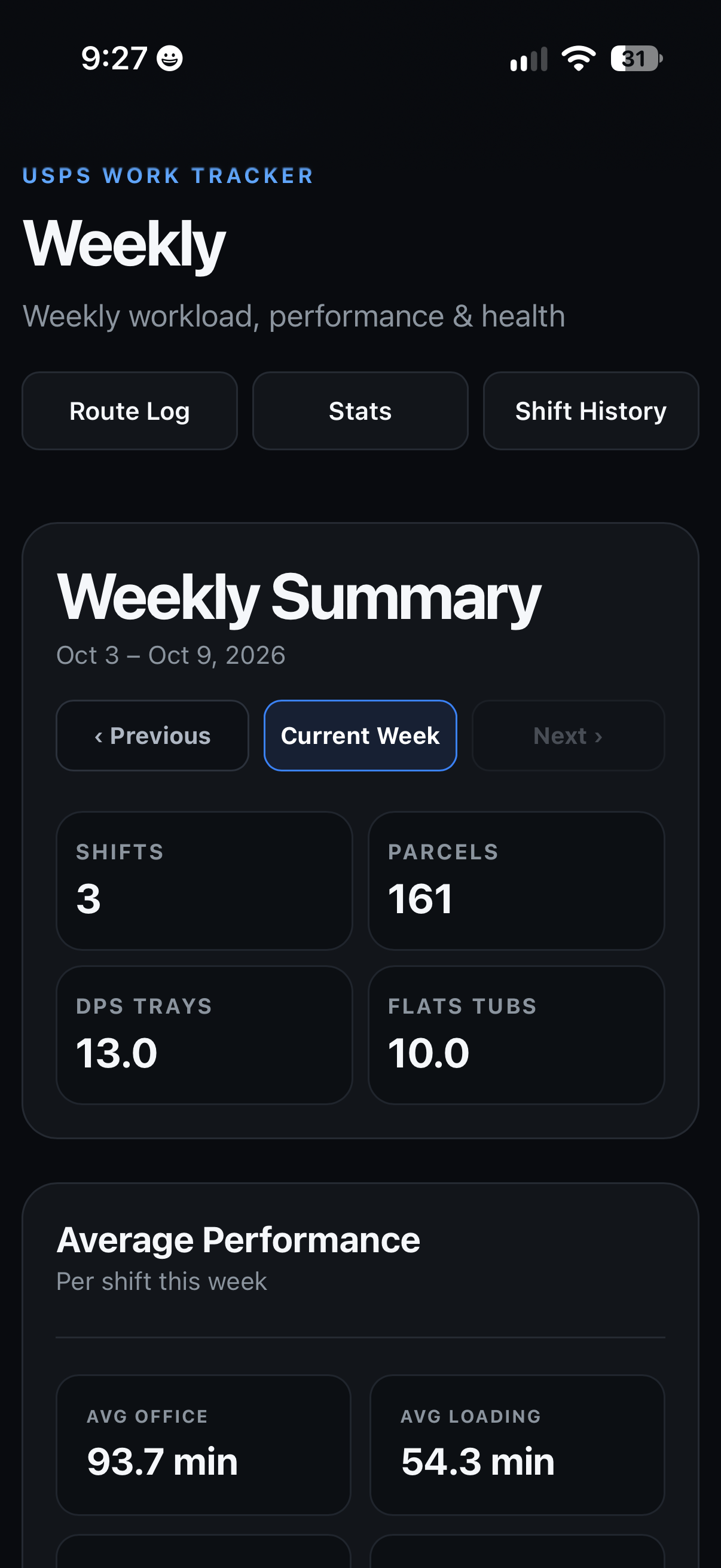 Route Log weekly summary